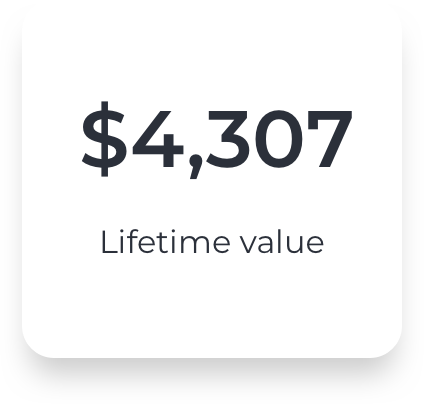 $4,307 Lifetime value