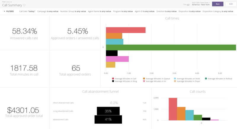 Cloud based software